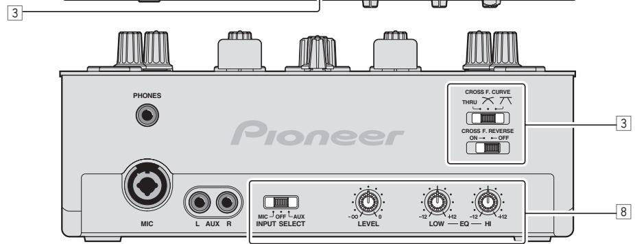 PIONEER DJM-T1 - Operation - 2