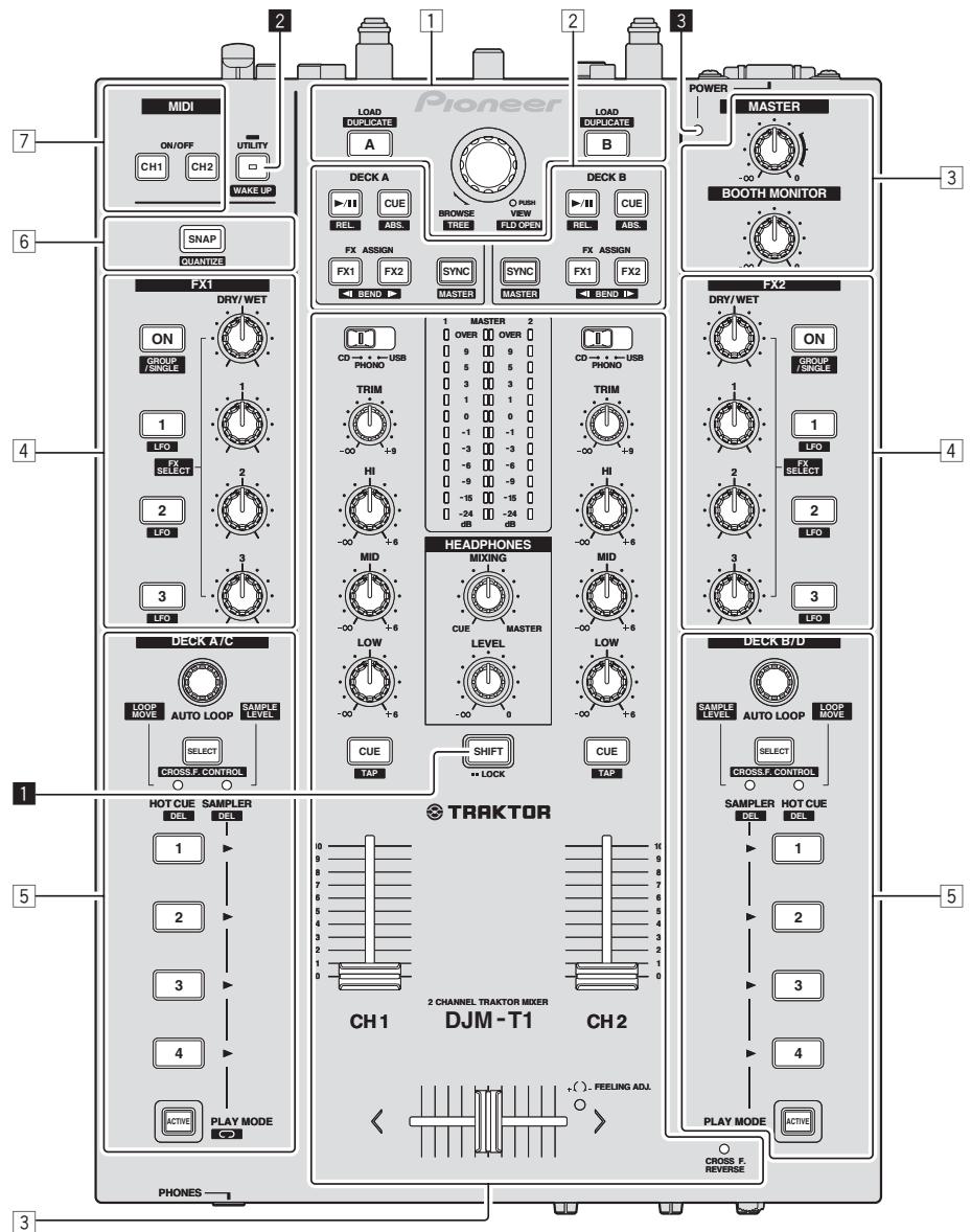 PIONEER DJM-T1 - Fonctionnement - 1