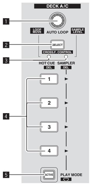 PIONEER DJM-T1 - Hot cue/sampler section - 1