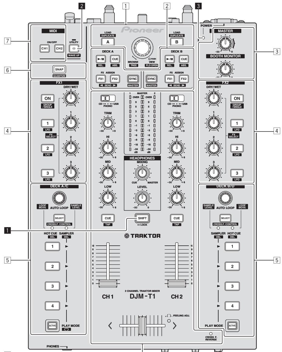 PIONEER DJM-T1 - Operation - 1