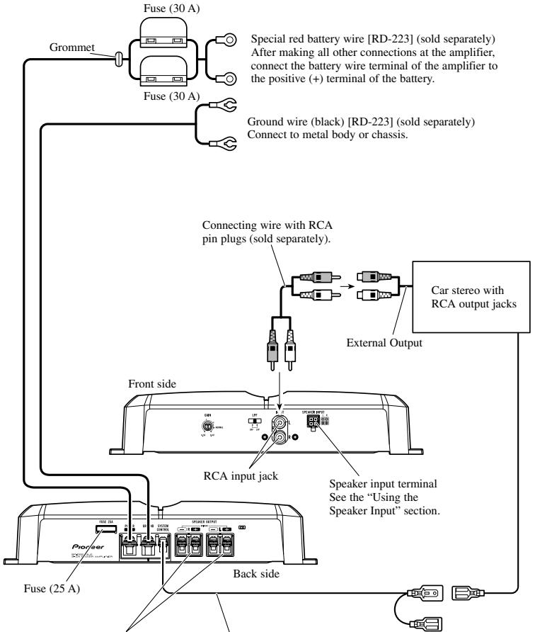 PIONEER GM-3300T - Connection Diagram - 1
