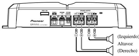 PIONEER GM-3300T - Modo de dos canales (estereo) - 1