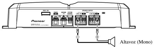PIONEER GM-3300T - Modo de uno canal (mono) - 1