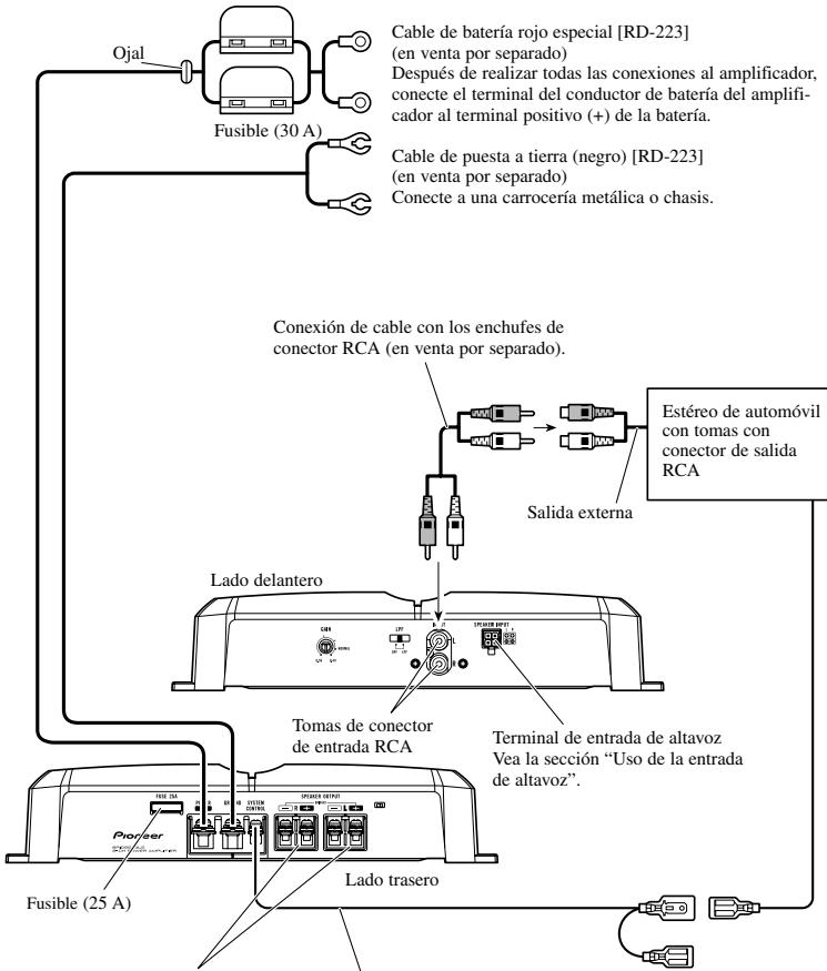 PIONEER GM-3300T - Diagrama de connexion - 1