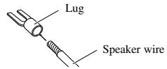 PIONEER GM-3300T - Attach lugs to speaker wire ends. Lugs not supplied. - 1