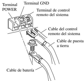 PIONEER GM-3300T - Conecte los cables al terminal. - 1
