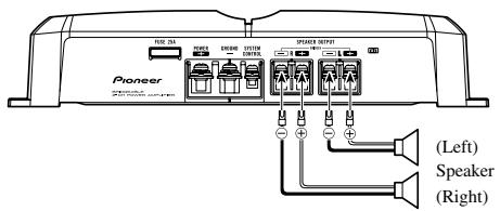 PIONEER GM-3300T - Two-channel mode (stereo) - 1