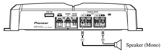PIONEER GM-3300T - One-channel mode (mono) - 1