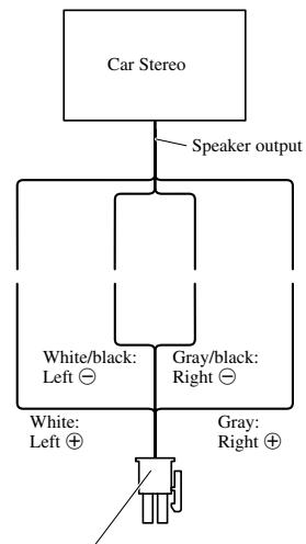 PIONEER GM-3300T - Connections when using the speaker input - 1