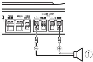 PIONEER GM-5400T - Salida de un canal - 1