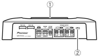 PIONEER GM-5400T - Wat is wat - 1