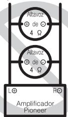 PIONEER GM-5400T - Acerca del modo en puente - 2