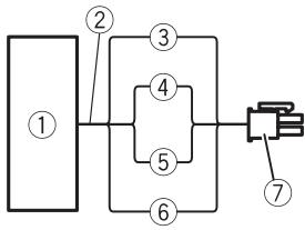 PIONEER GM-5400T - Connections when using the speaker input wire - 1