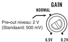 PIONEER GM-5400T - De gain-regelknop op dit toestel - 1
