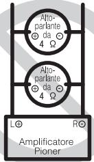 PIONEER GM-5400T - Informazioni sulla modalità di collegamento a ponte - 2