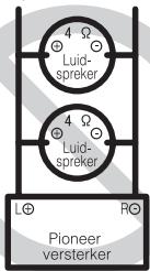PIONEER GM-5400T - Over de brugschakeling - 2