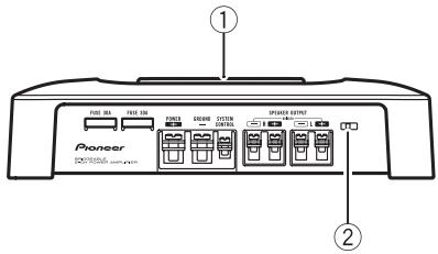 PIONEER GM-5400T - Описиме заlemеньов устюйства - 1