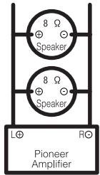 PIONEER GM-5400T - About bridged mode - 1