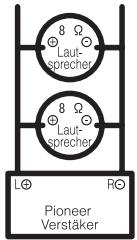 PIONEER GM-5400T - Zum Überbrückungsmodus - 1