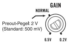 PIONEER GM-5400T - Verständungssteuerung für diesen Gerät - 1