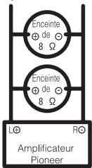 PIONEER GM-5400T - À propos du mode ponté - 1
