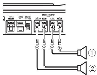 PIONEER GM-5400T - 2-Kanal-Ausgang (Stereo) - 1