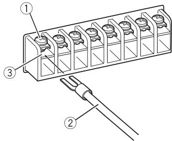 PIONEER GM-D9500F - Connect the speaker wires to the speaker output terminals. - 1