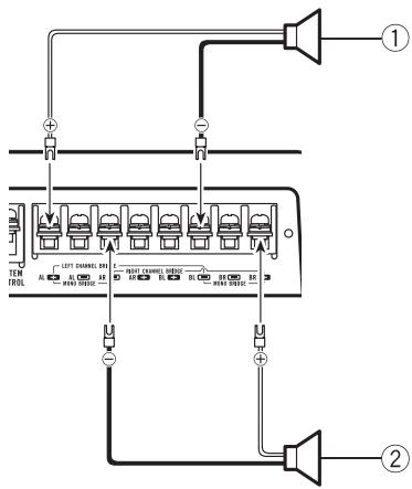 PIONEER GM-D9500F - Conexión de altavoces - 3