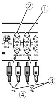 PIONEER GM-D9500F - Sortie quatre/trois canaux - 1