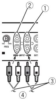 PIONEER GM-D9500F - Four-channel / Three-channel output - 1