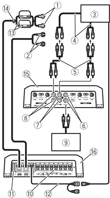 PIONEER GM-D9500F - Connection diagram - 1