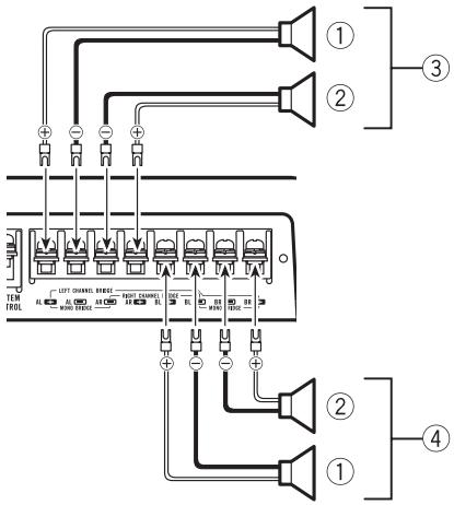 PIONEER GM-D9500F - Conexión de altavoces - 1