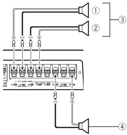 PIONEER GM-D9500F - Conexión de altavoces - 2