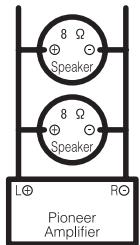 PIONEER GM-D9500F - About bridged mode - 1