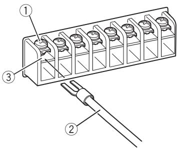 PIONEER GM-D9500F - Connexion des bornes de sortie des haut-parleurs - 3