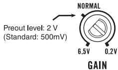 PIONEER GM-D9500F - Setting gain properly - 1