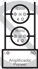 PIONEER GM-D9500F - Acerca del modo en puente - 2