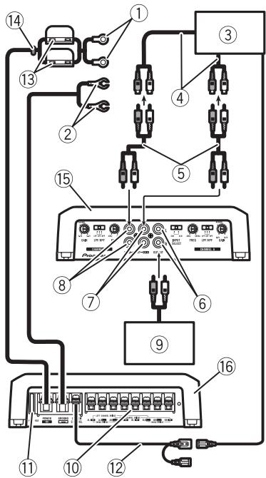 PIONEER GM-D9500F - Conexión de las unidades - 1
