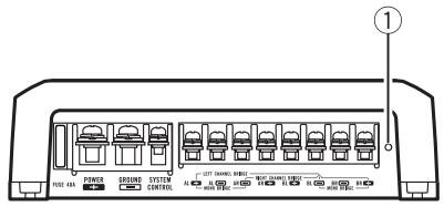 PIONEER GM-D9500F - What's what - 1