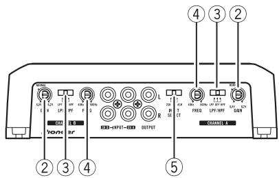 PIONEER GM-D9500F - Que es cadacosa - 2