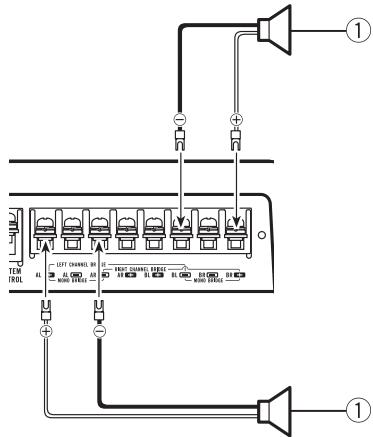 PIONEER GM-D9500F - Conexión de altavoces - 4
