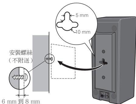 PIONEER HTP-SL050 - 注意 - 1
