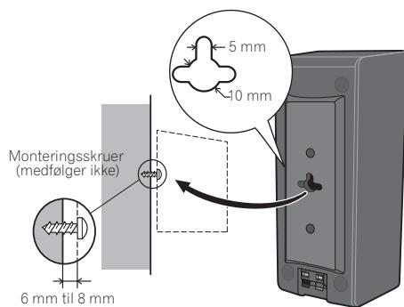 PIONEER HTP-SL050 - FORSIGTIG - 1