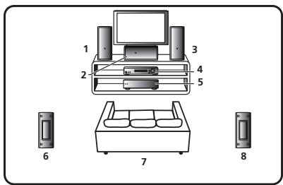 PIONEER HTP-SL050 - BHIMAHNE - 2
