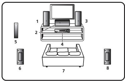 PIONEER HTP-SL050 - Exemplo de instalacao: Orientacao vertical - 1