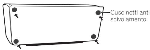 PIONEER HTP-SL050 - ATTENZIONE - 2