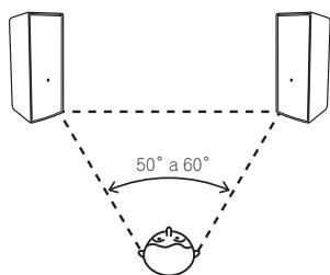 PIONEER HTP-SL050 - Lugar de montaje - 1