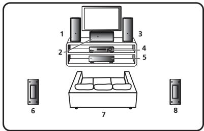 PIONEER HTP-SL050 - Installationsektempel: Horisontal retning - 1