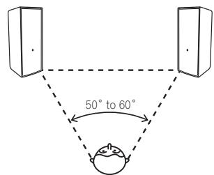 PIONEER HTP-SL050 - Mounting location - 1