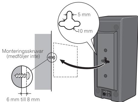 PIONEER HTP-SL050 - A VIKTIGT - 1